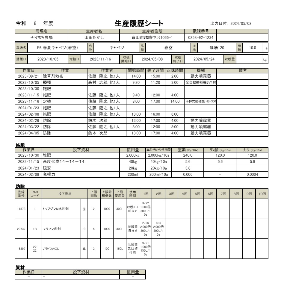 生産履歴シート